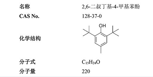 抗氧（yǎng）劑BHT